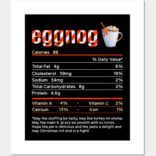 Eggnog Nutrition - Facts Funny Christmas - Thanksgiving Food Posters and Art
